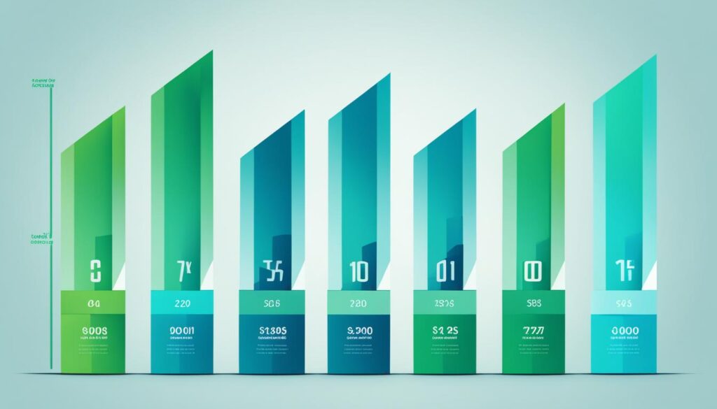 average accountant salary in South Africa