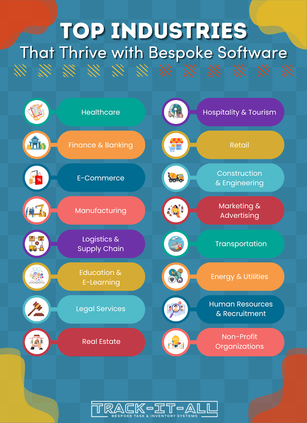 Top Industries That Thrive with Bespoke Software